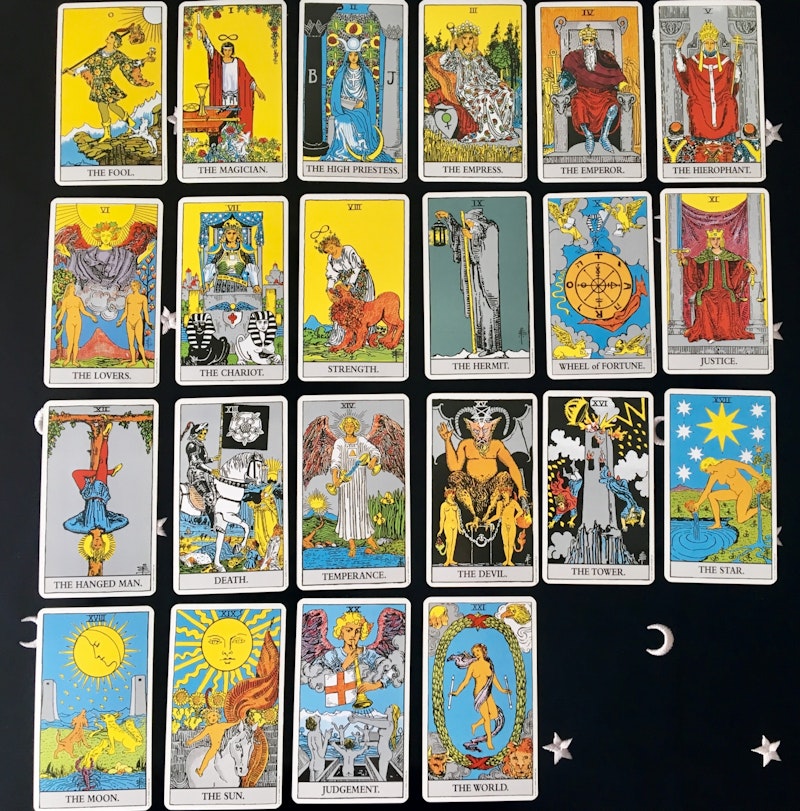 1．タロットカードの種類は2つ