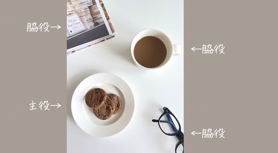 作品の魅力を引き出す構図