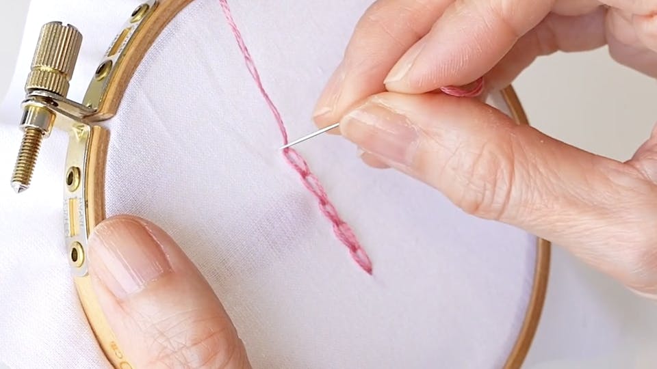 チェーンステッチ