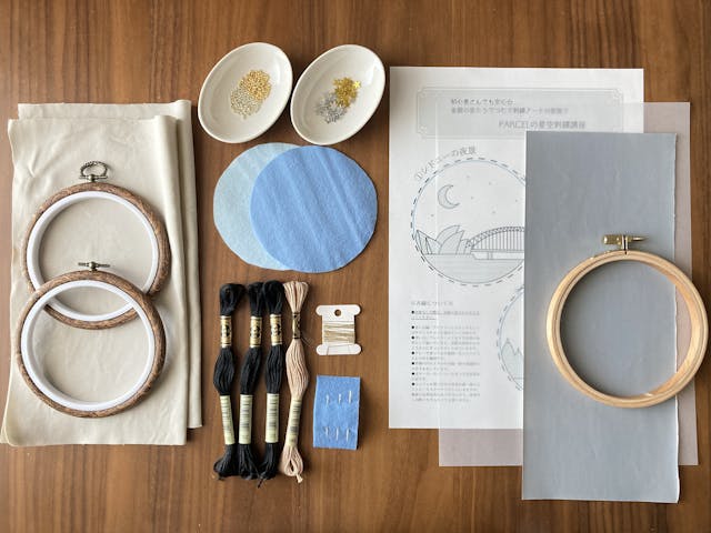 キットのイメージ画像