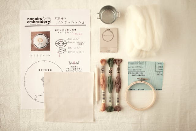 キットのイメージ画像