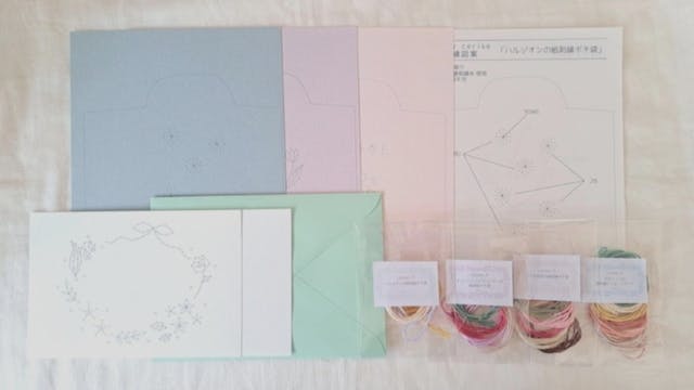 キットのイメージ画像