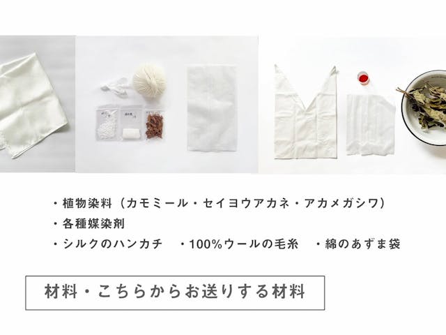 キットのイメージ画像