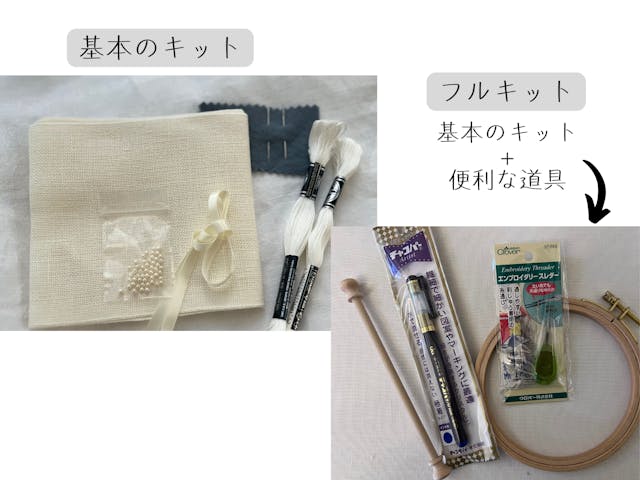 キットのイメージ画像