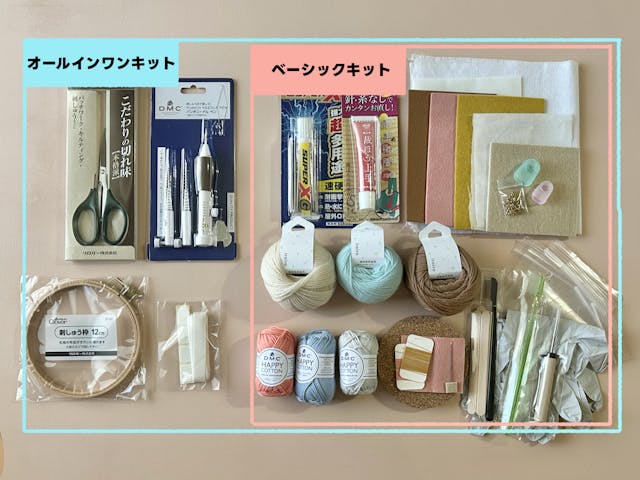 キットのイメージ画像