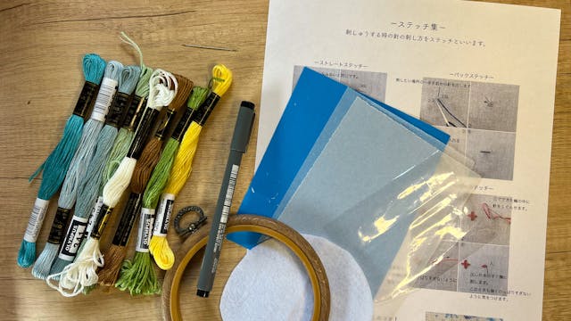 キットのイメージ画像