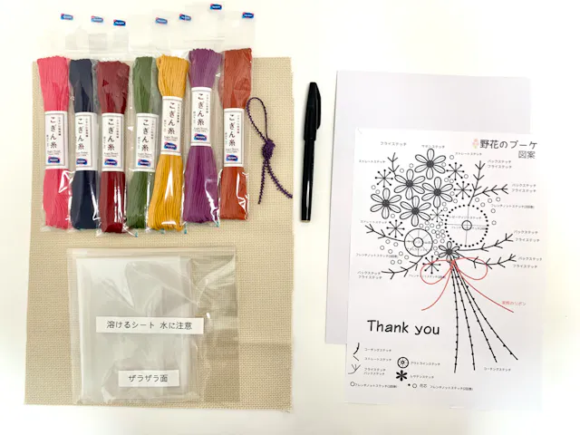 キットのイメージ画像