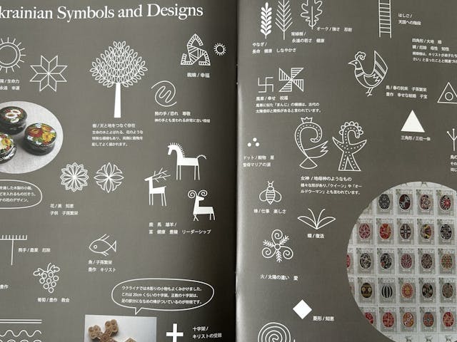 そもそもピサンキとは？のイメージ画像