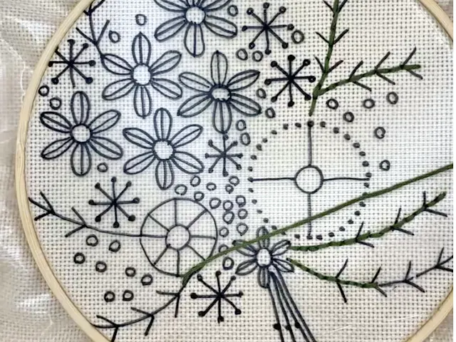 刺繍の基礎から額装仕上げまでのスキルが学べるのイメージ画像