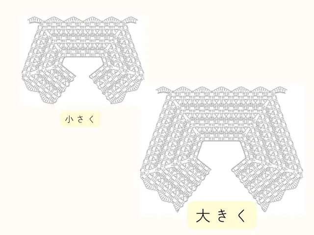 かぎ針編みのサイズ調整の仕方が学べるのイメージ画像