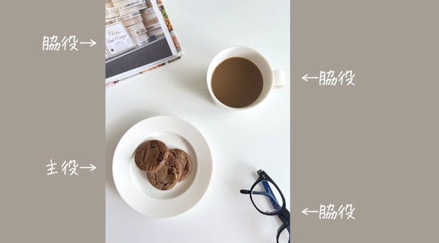 写真は「センス」だと思っていませんか？のイメージ画像