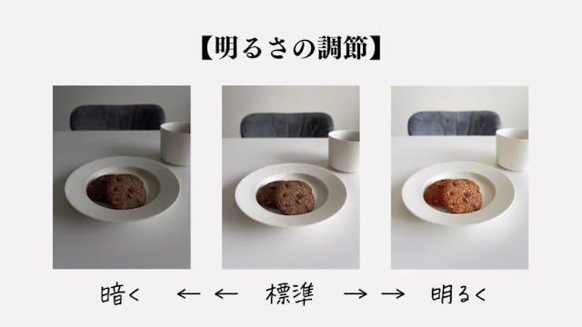 「趣味〜仕事まで」使えるスキルを丁寧に解説のイメージ画像