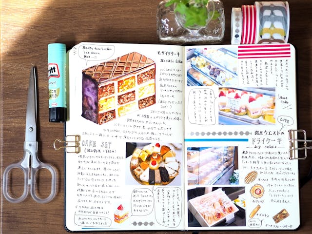 水彩絵の具で描く kinokkoのスイーツイラスト&ノート講座