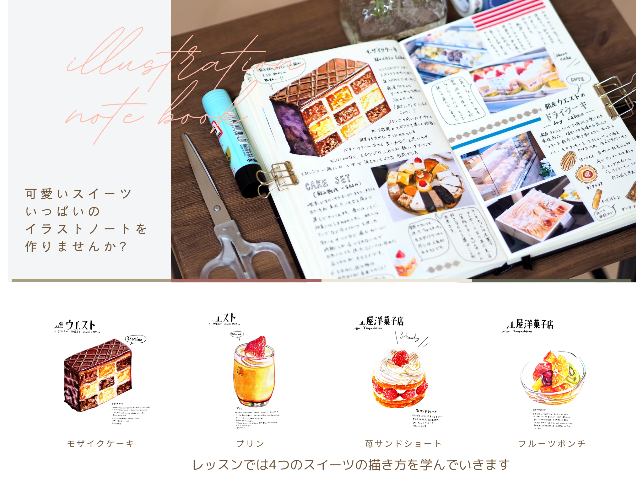 水彩絵の具で描く kinokkoのスイーツイラスト&ノート講座の紹介画像3
