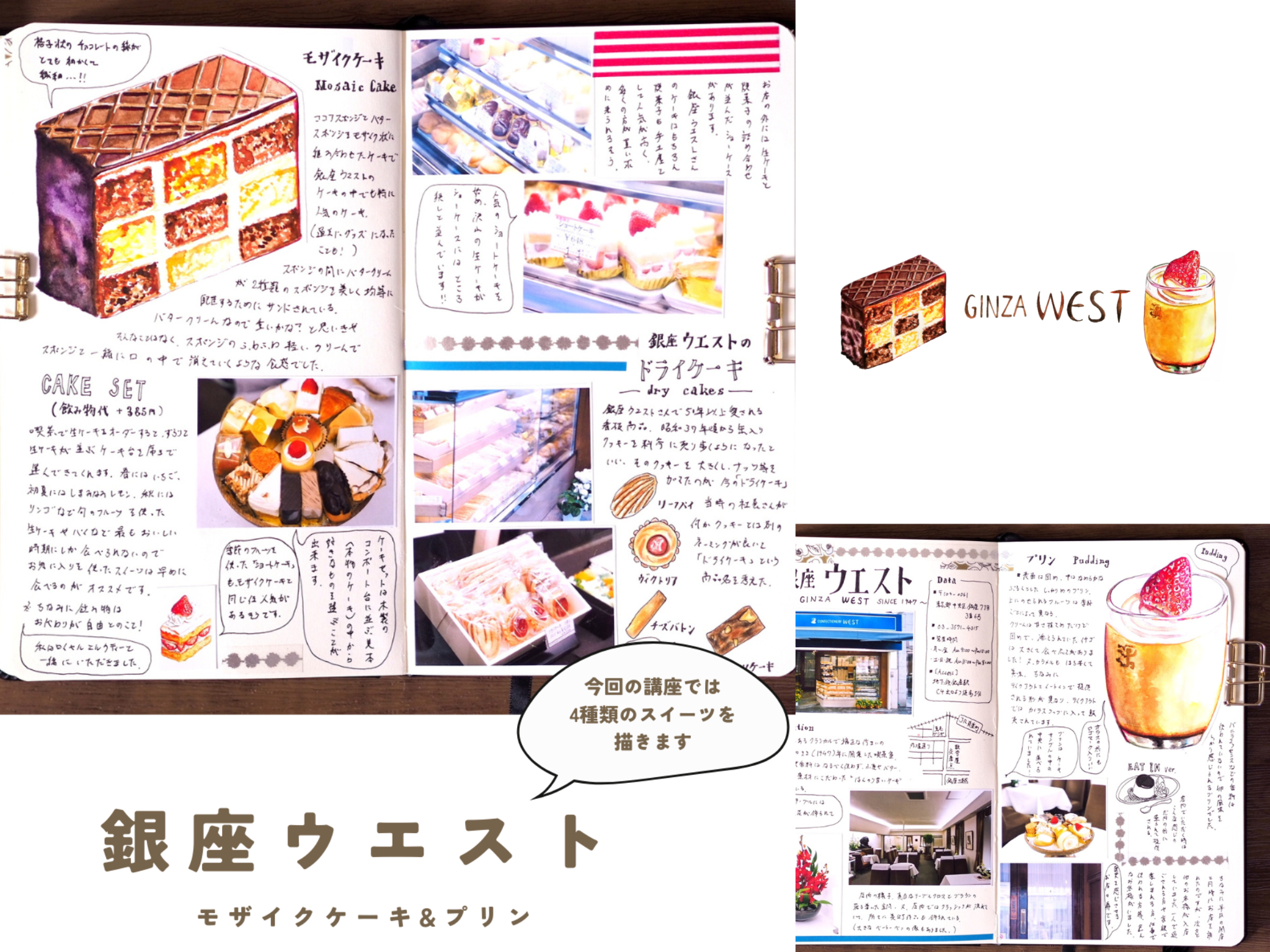 水彩絵の具で描く kinokkoのスイーツイラスト&ノート講座の紹介画像4