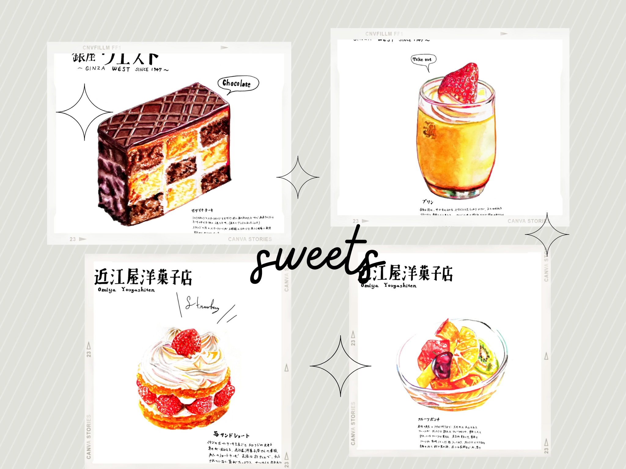 水彩絵の具で描く kinokkoのスイーツイラスト&ノート講座の紹介画像10