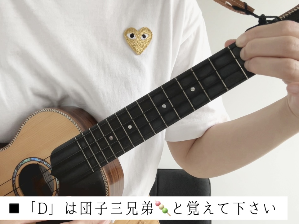 基礎編３〜アルペジオのやり方とセーハの練習の画像