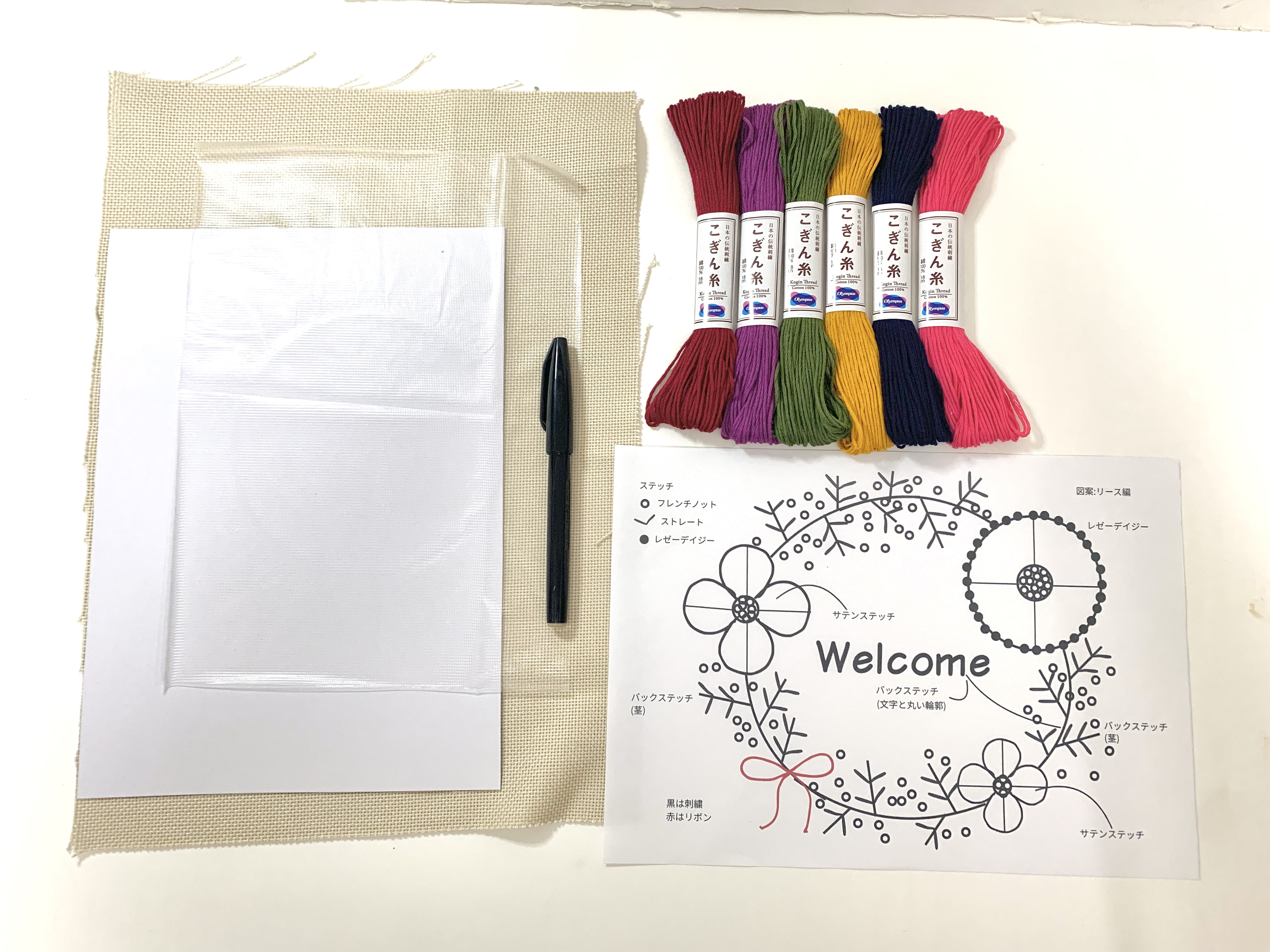 準備と基本ステッチの画像