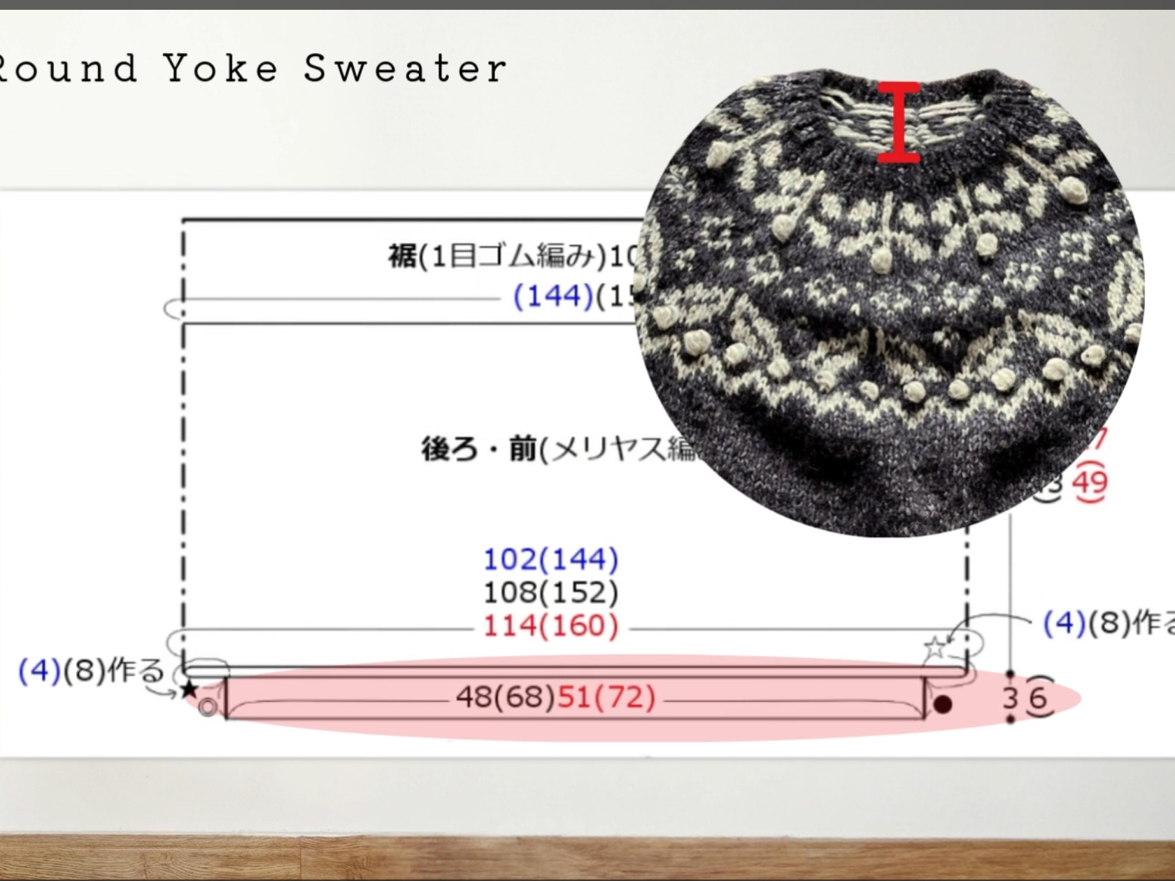 Lesson7:ヨークから下の身頃の画像