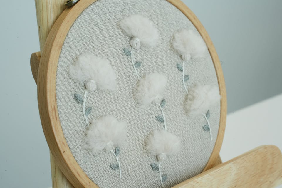 ーー ｓｕｚｕ先生が刺繍に出会ったのは、いつ、どんなきっかけだったのでしょうか?