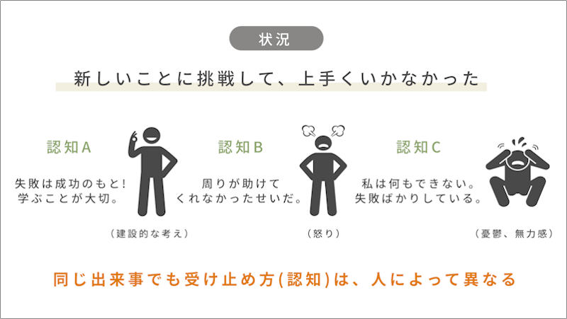 FANTIST認定「セルフメンタルケアスペシャリスト」資格講座の紹介画像5