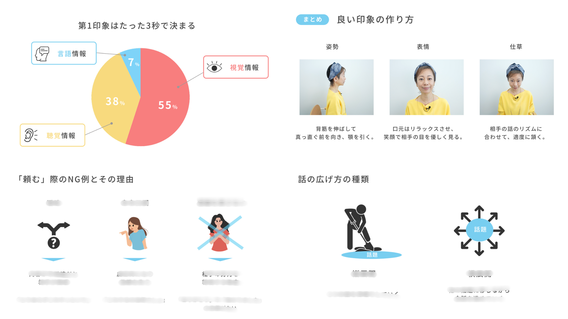 印象が良くなる 話し方・仕草入門コースの紹介画像4