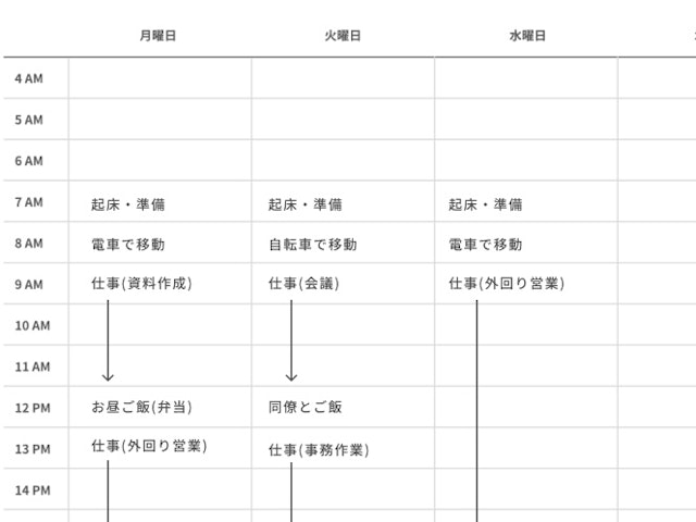認知行動療法基本技法②
認知法行動活性化法の画像