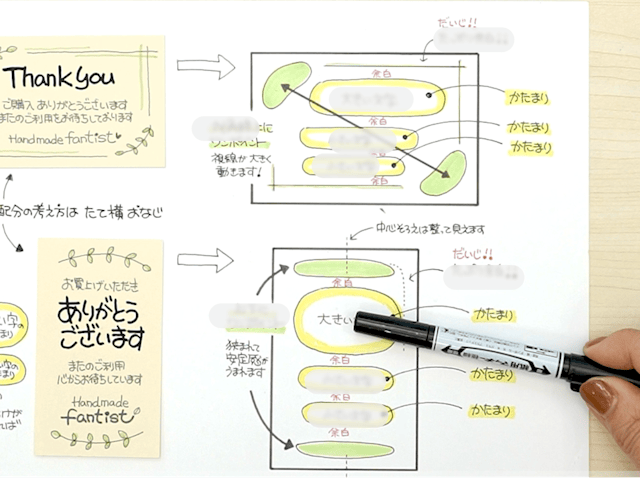 POPはセンスより“コツ”が大事！