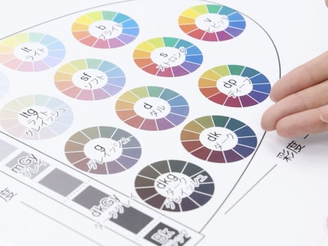 自分のペースで何度も繰り返し学べる