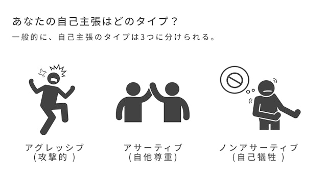 自分のペースで何度も繰り返し学べる