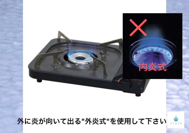 この動画について