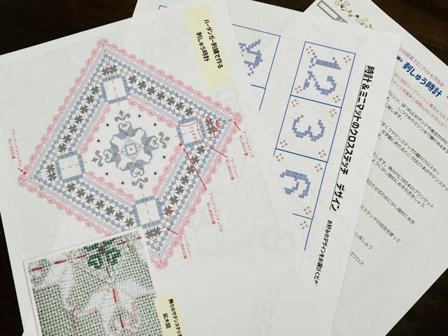 レッスンの特徴