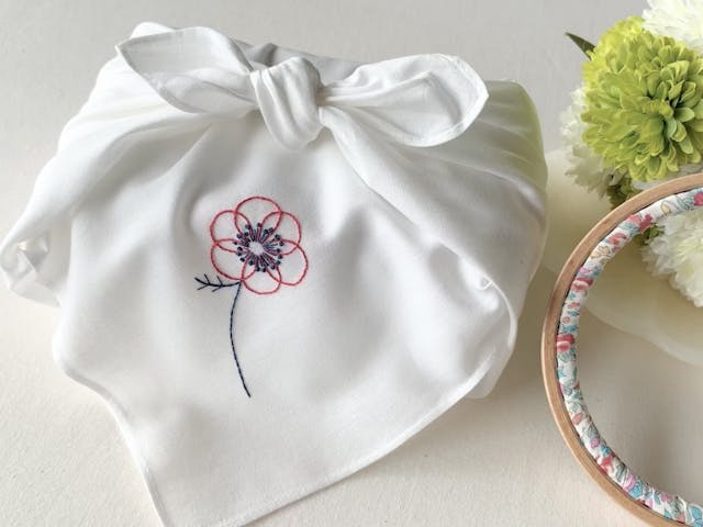 ◆頑張って作った作品だからこそ