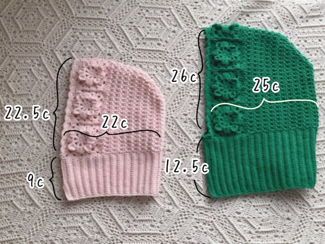 このレッスンについて