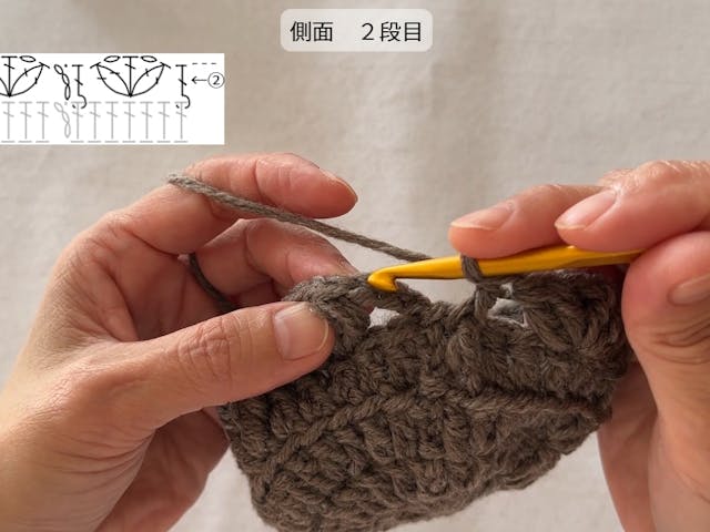 このレッスンについて