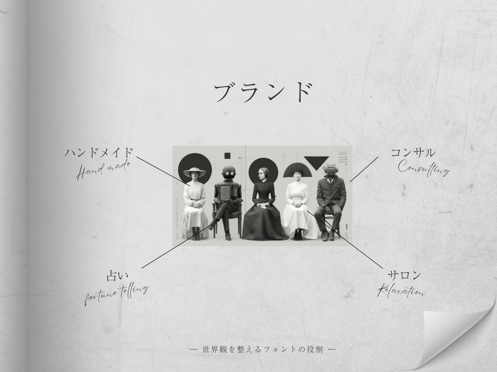 “あなたらしいブランド”を作る フォント選びの基本の紹介画像2