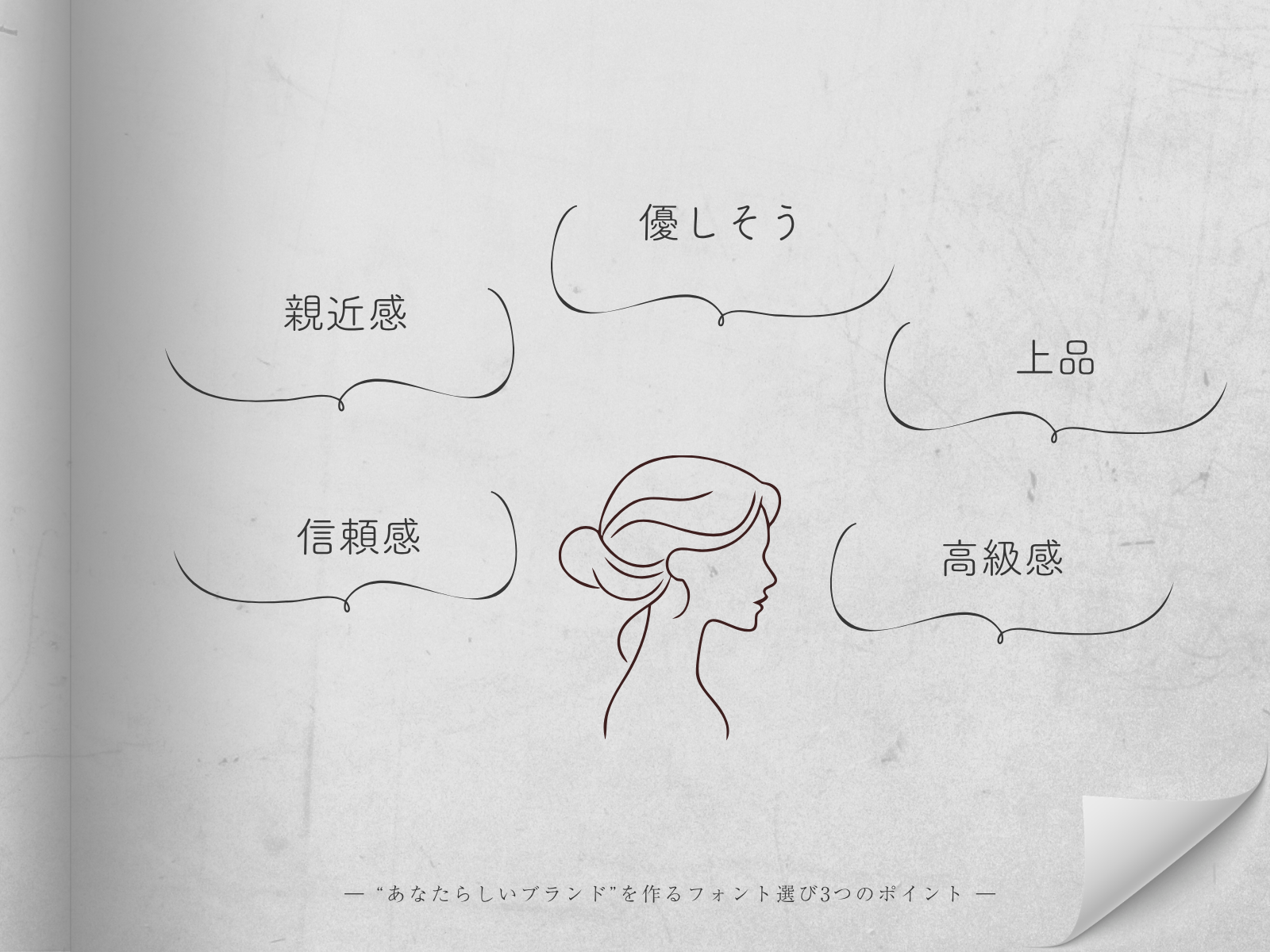 “あなたらしいブランド”を作る フォント選びの基本の紹介画像4